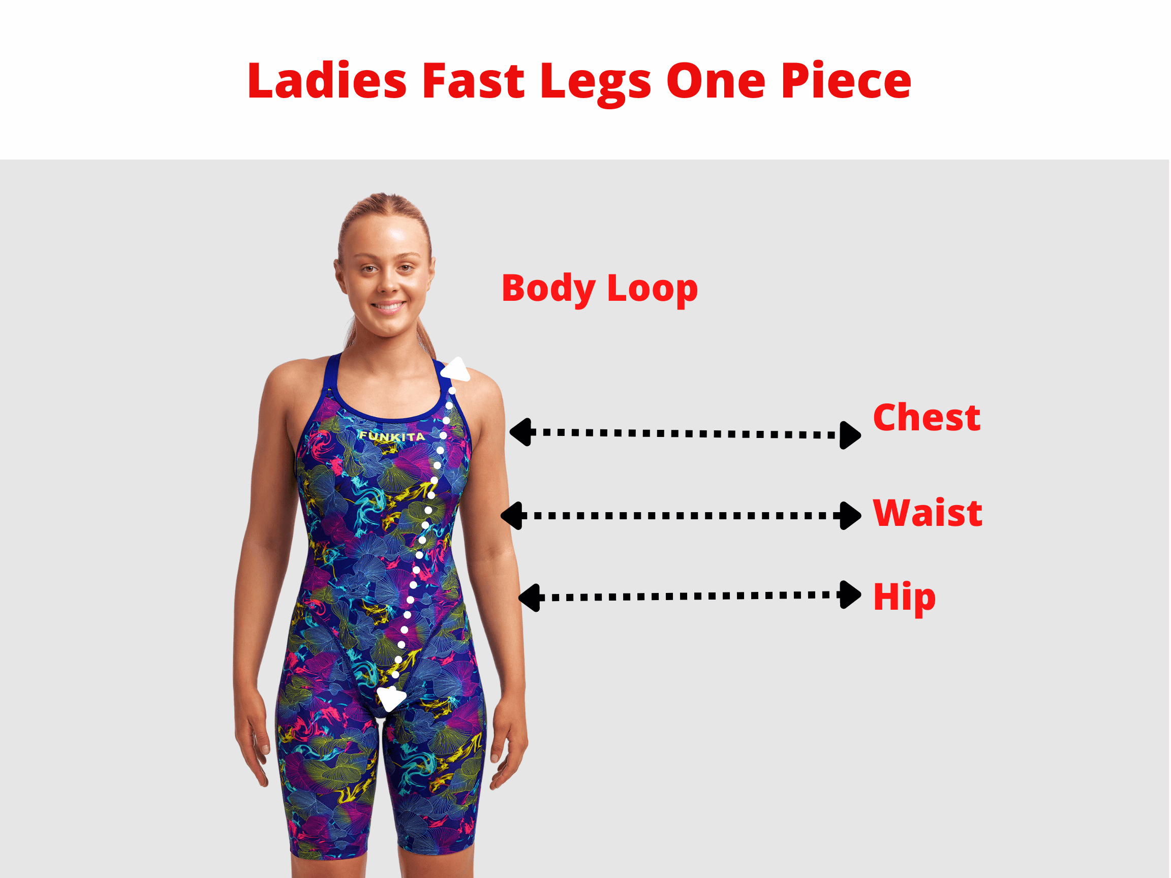 TRUE BLUEY Ladies Fast Legs One Piece
